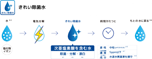 map_pc.png
